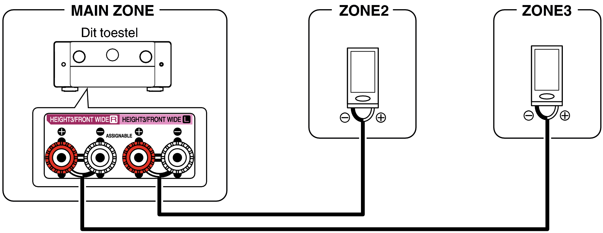 Pict ZONE Audio4 C30